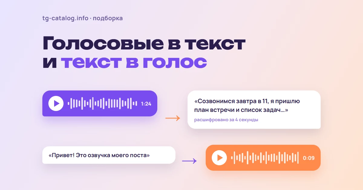 Бот для озвучки текста и расшифровки голосовых в Telegram: лучшие боты