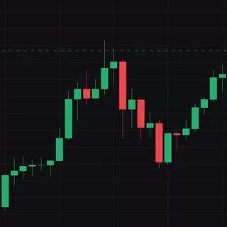 Оповещения для трейдинга